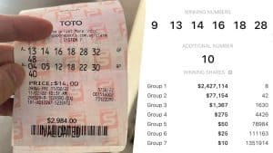 cara-bagi-untung-kemenangan-patungan-togel-cara-cerdas-adil