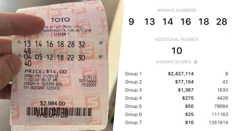 cara-bagi-untung-kemenangan-patungan-togel-cara-cerdas-adil