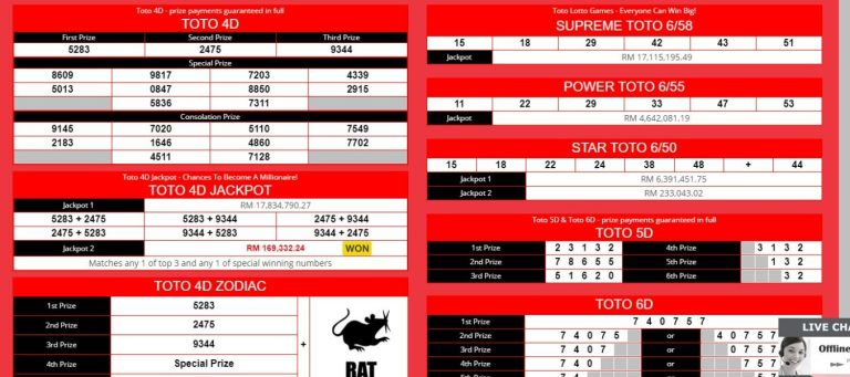 cara-nabung-kecil-dari-bonus-kemenangan