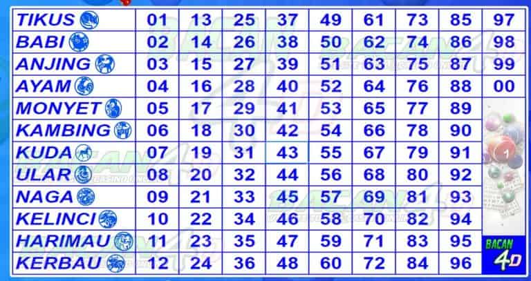 panduan-membuat-jurnal-kertas-taruhan-togel